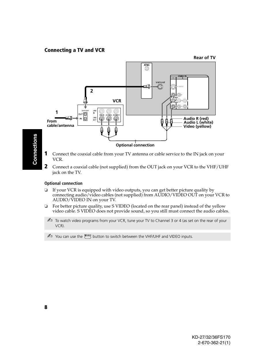 Connecting a tv and vcr | Sony KD-27FS170 User Manual | Page 14 / 48