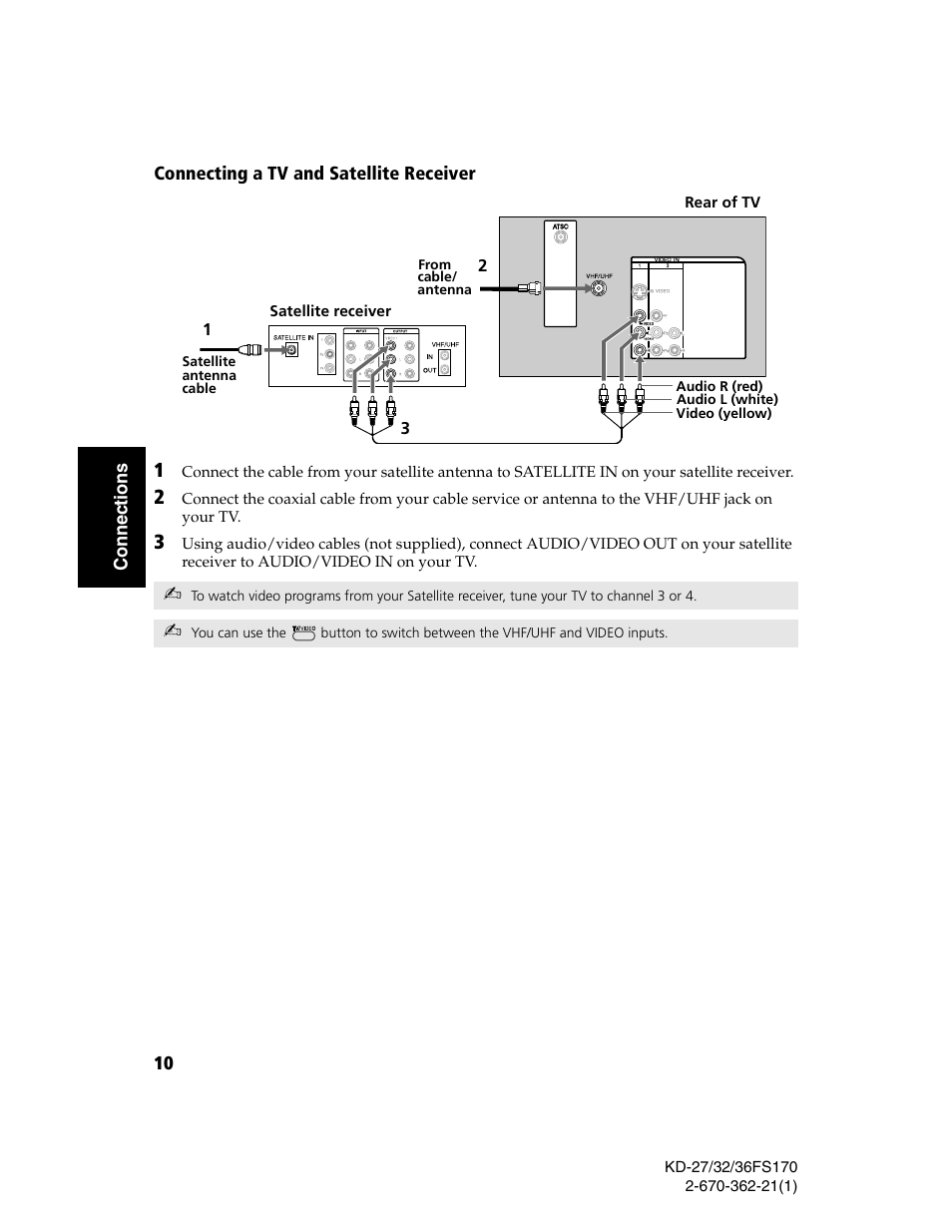 Connecting a tv and satellite receiver | Sony KD-27FS170 User Manual | Page 16 / 48