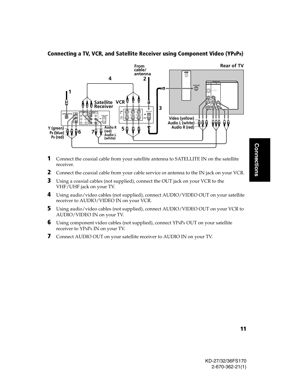 Sony KD-27FS170 User Manual | Page 17 / 48