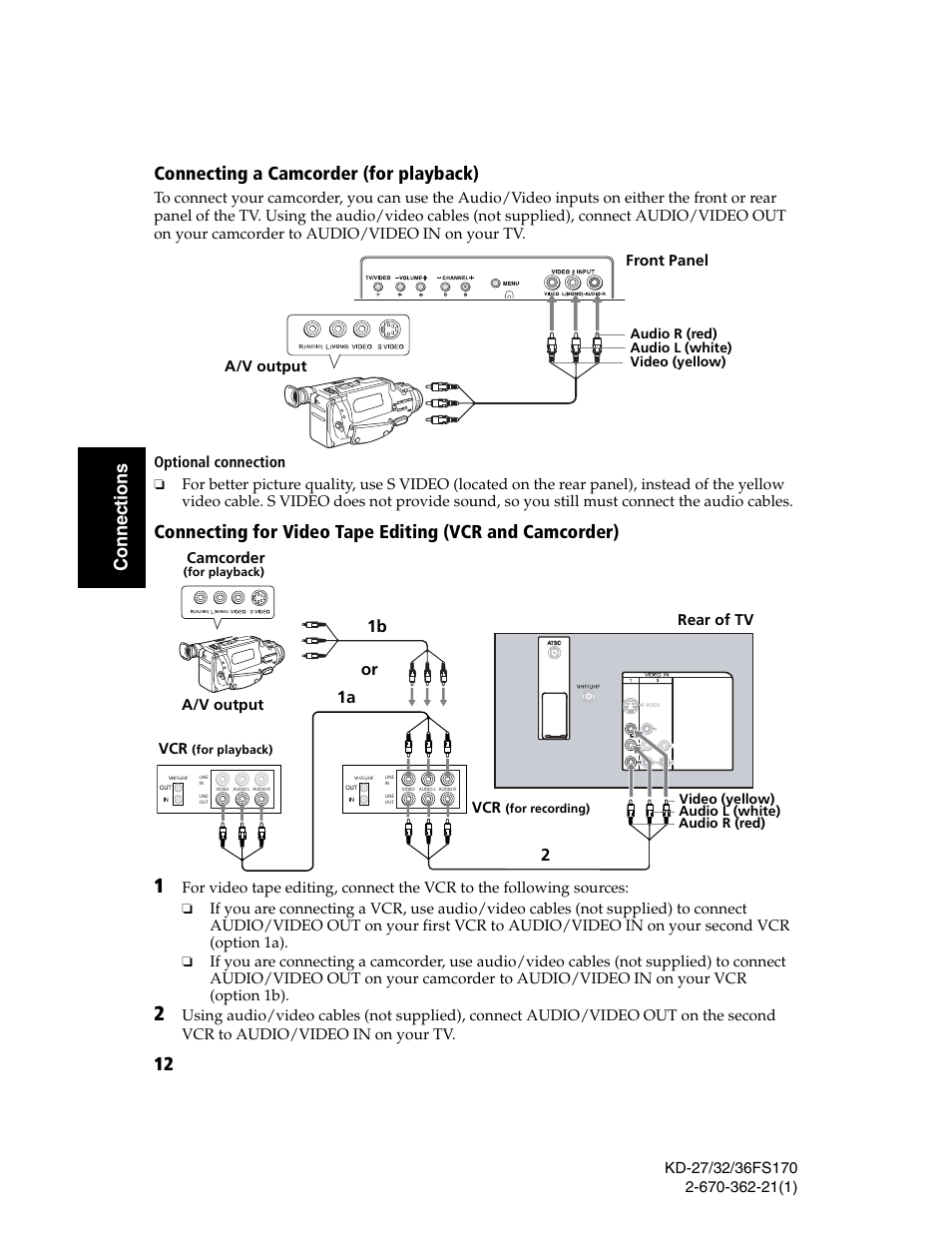 Connecting a camcorder (for playback), 12 conne ct ions, 21a 1b | Sony KD-27FS170 User Manual | Page 18 / 48