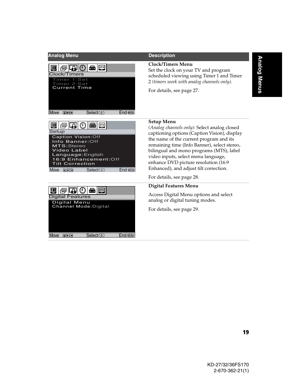 Sony KD-27FS170 User Manual | Page 25 / 48