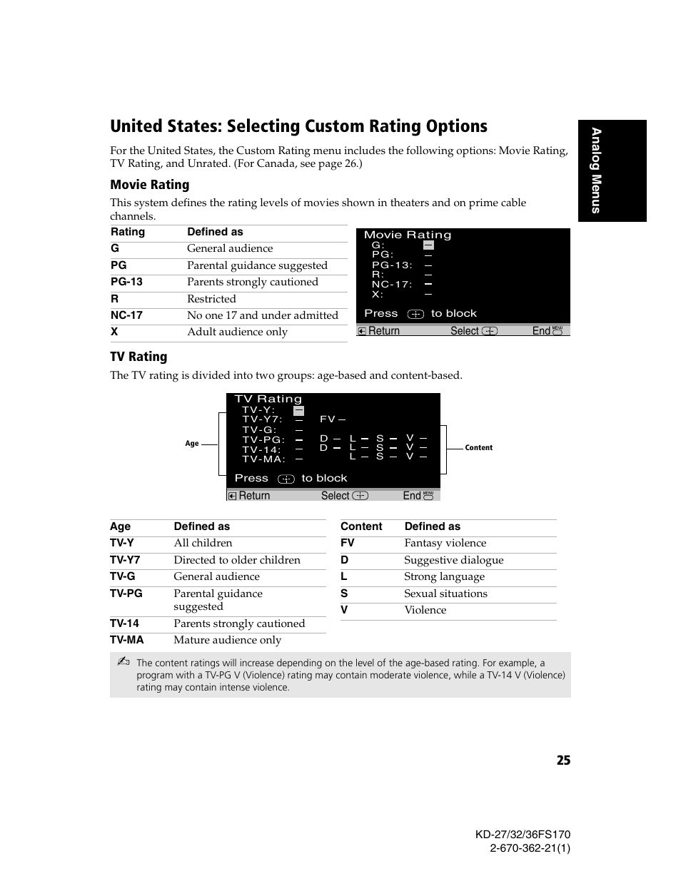 United states, Selecting custom rating options, United states: selecting custom rating options | Movie rating, Tv rating | Sony KD-27FS170 User Manual | Page 31 / 48