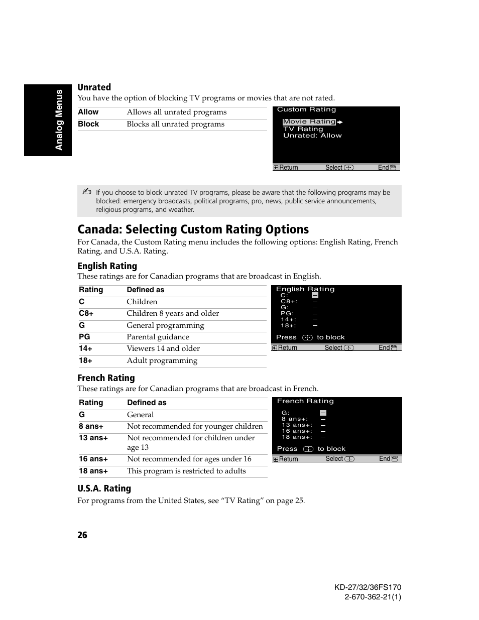 Unrated, English rating, French rating | Canada, Selecting custom rating options, Canada: selecting custom rating options, U.s.a. rating | Sony KD-27FS170 User Manual | Page 32 / 48