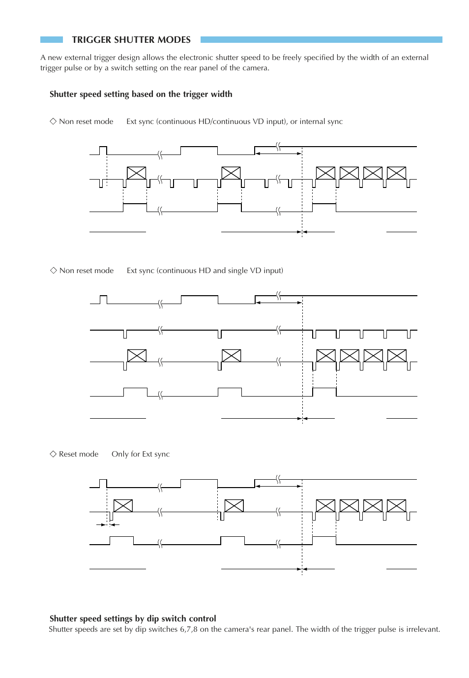 Trigger shutter modes | Sony XC-ST30 User Manual | Page 3 / 4