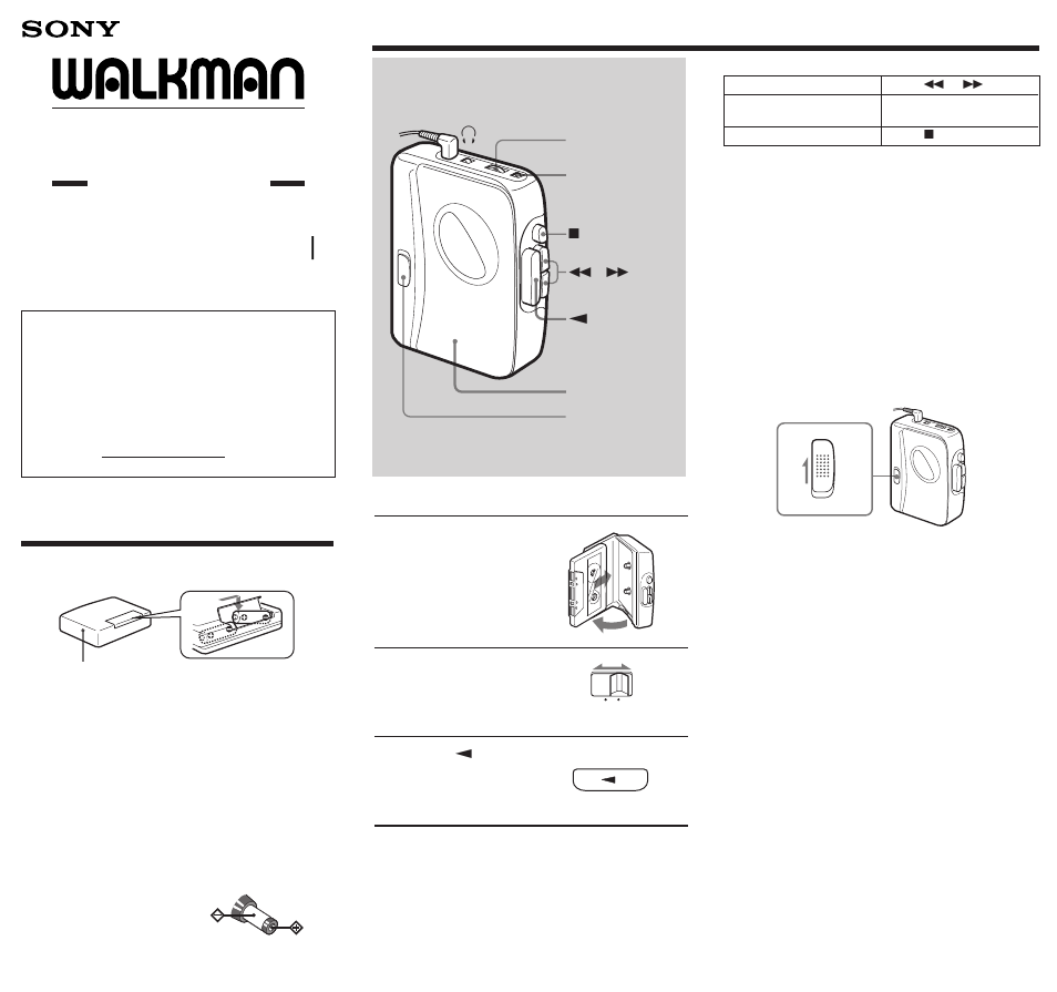 Sony WM-EX122 User Manual | 2 pages