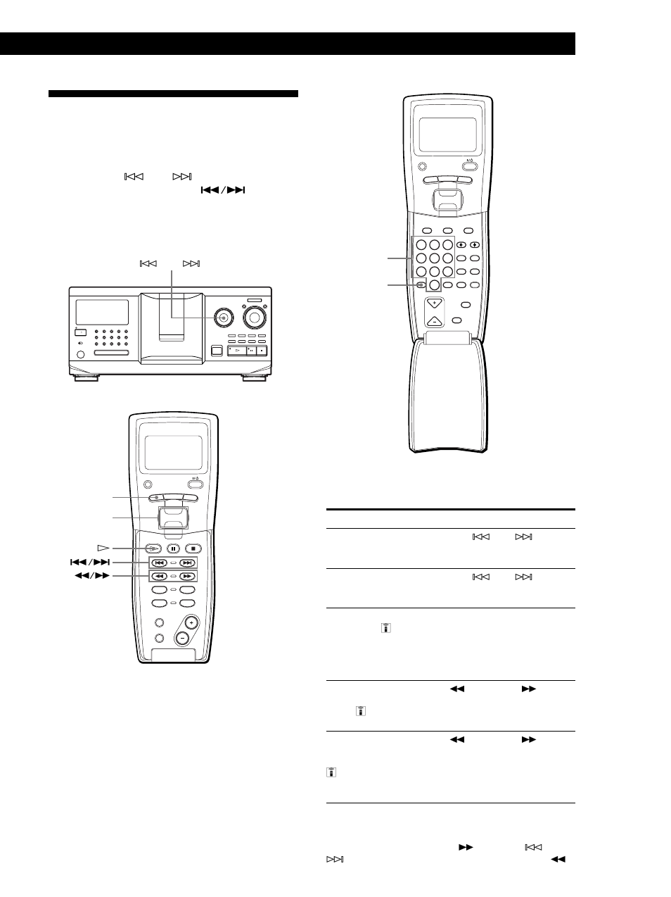 Para localizar, Nota, Es necesario | Sony CDP CX555ES User Manual | Page 19 / 128