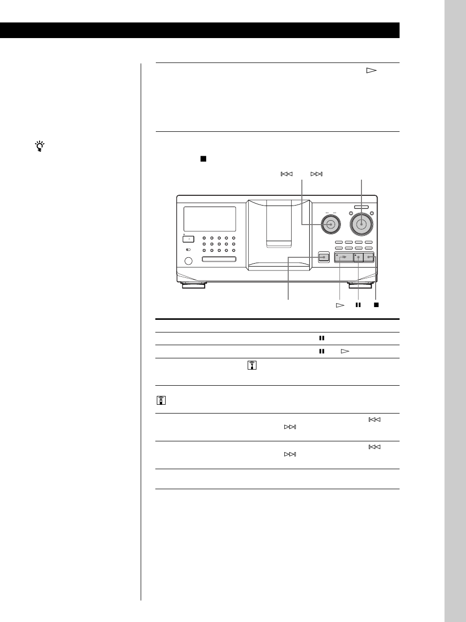 Grundfunktionen basic operations grundfunktionen, So stoppen sie die wiedergabe, Drücken sie p | Um folgende funktion zu aktivieren, Gehen sie folgendermaßen vor, Open/close · p p | Sony CDP CX555ES User Manual | Page 97 / 128