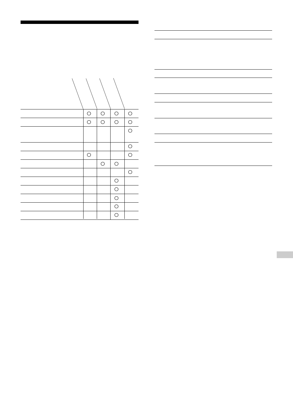 Accessories (supplied/optional), 23 accessories, Supplied accessories | Optional accessories | Sony D-EG5 User Manual | Page 23 / 24