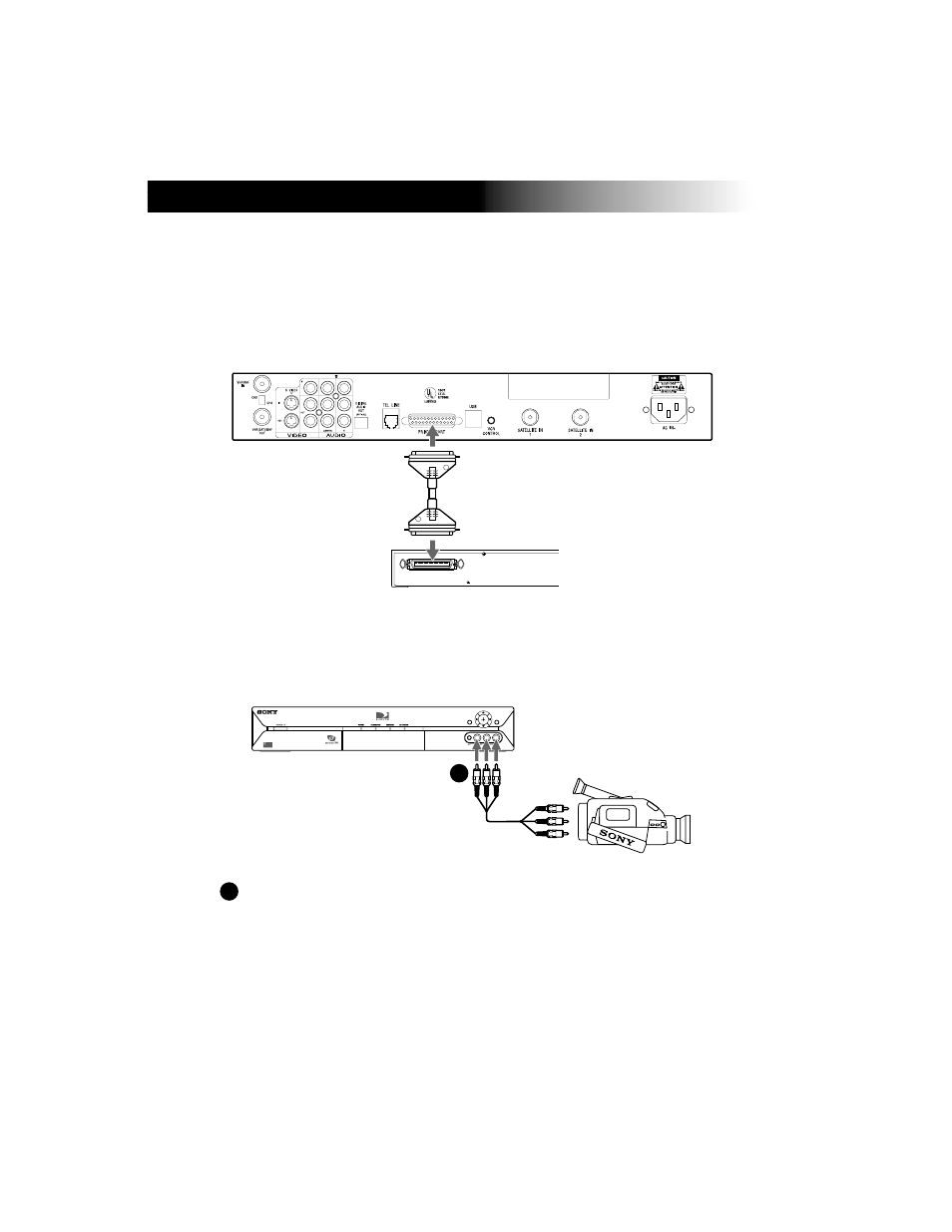 Advanced connection: connecting a printer, Advanced connection: connecting a camcorder | Sony DIRECTV RECEIVER SAT-W60 User Manual | Page 16 / 32