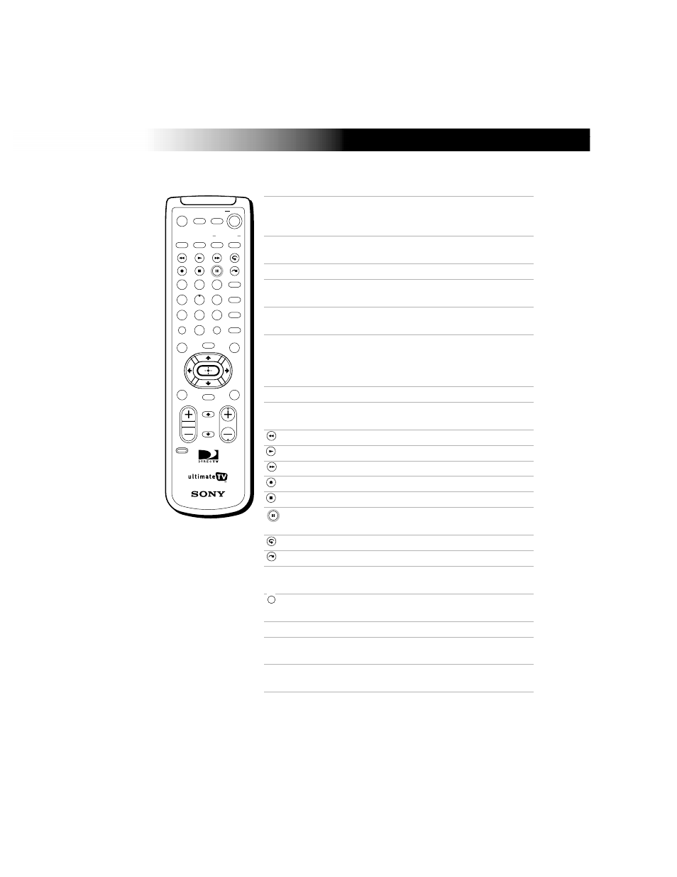 Using the remote control and basic functions | Sony DIRECTV RECEIVER SAT-W60 User Manual | Page 19 / 32