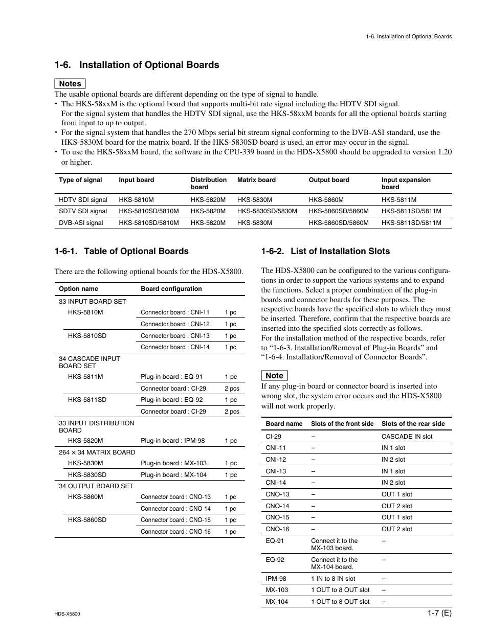 6. installation of optional boards, 6-1. table of optional boards, 6-2. list of installation slots | Sony HDS-X5800 User Manual | Page 15 / 68