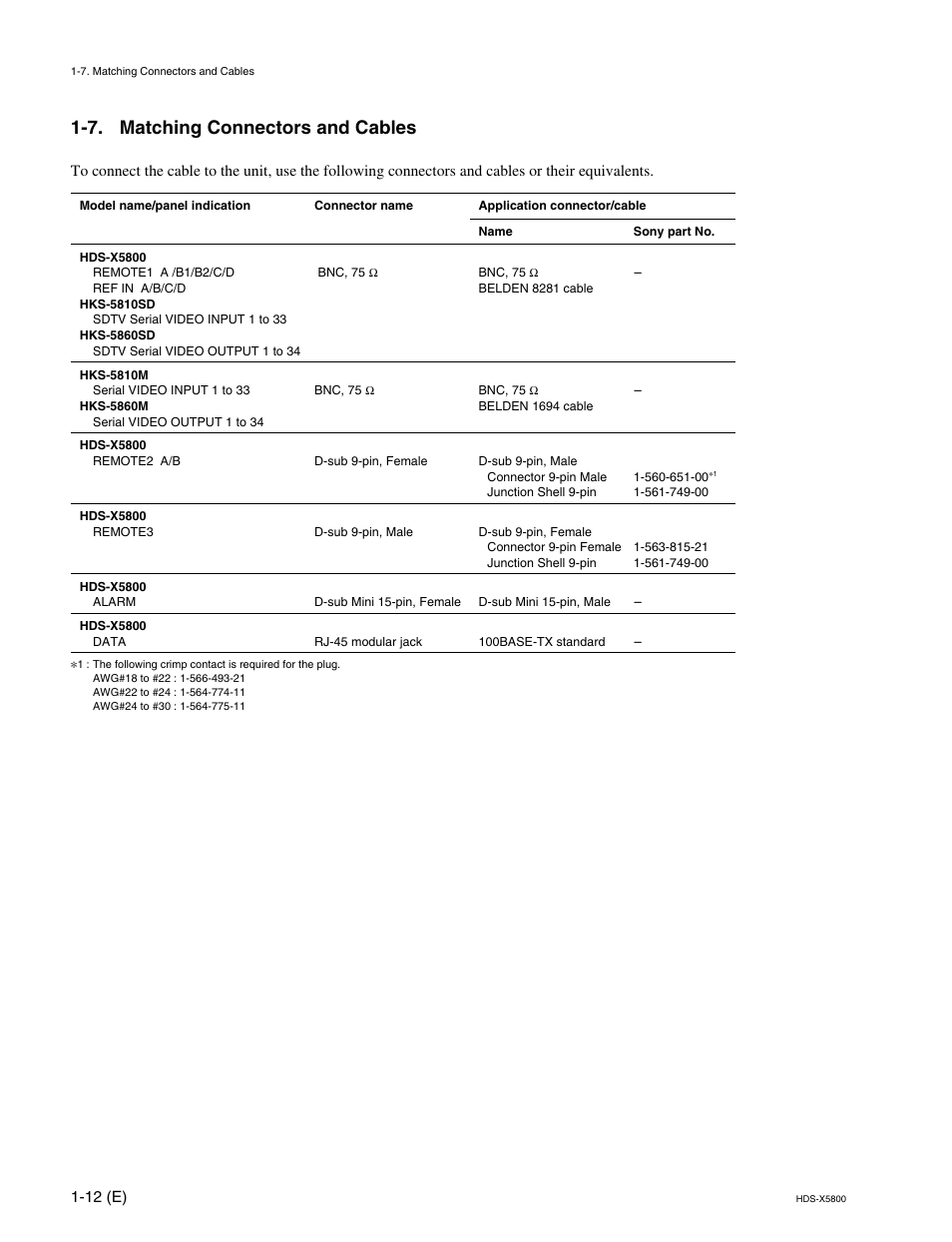 7. matching connectors and cables | Sony HDS-X5800 User Manual | Page 20 / 68