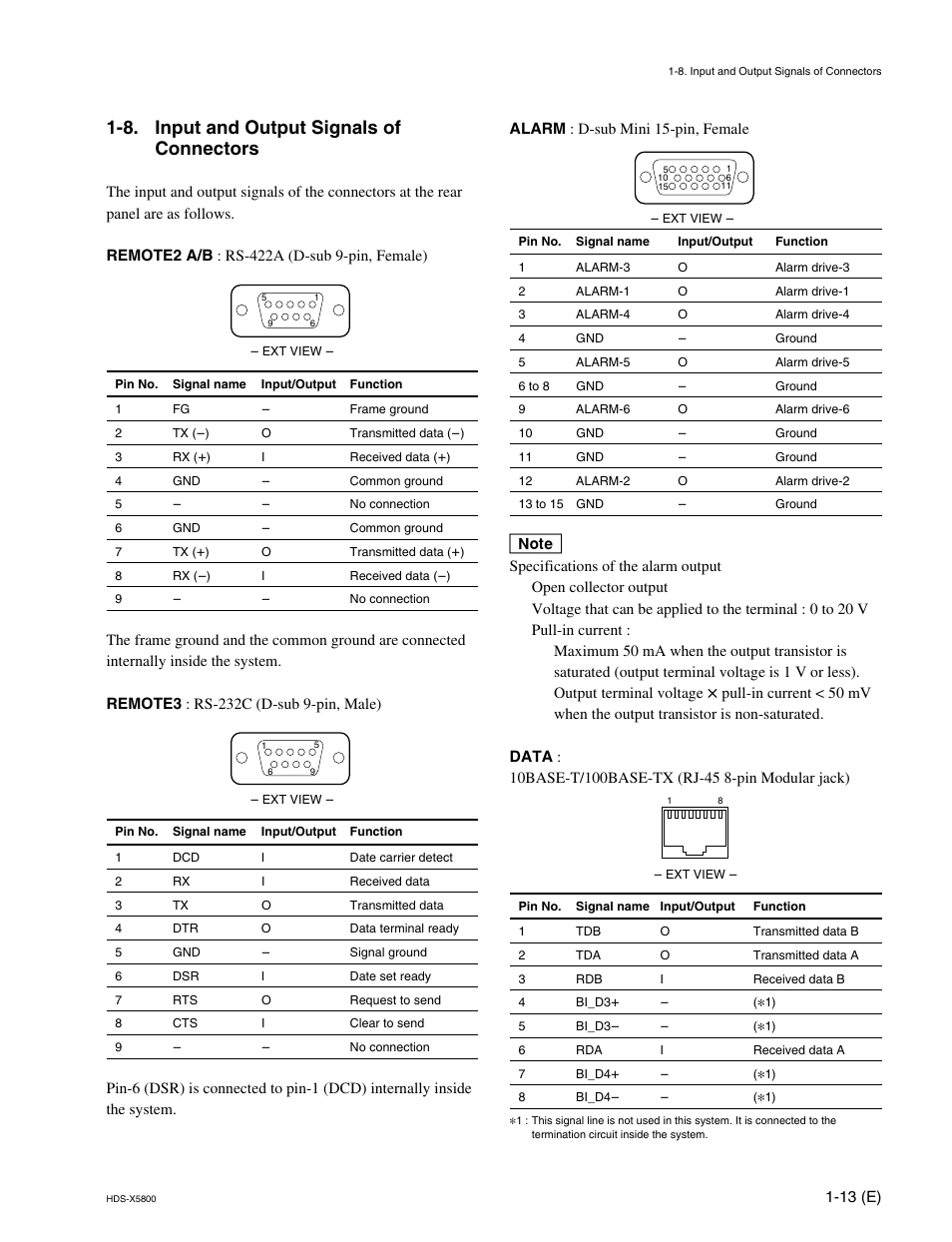 8. input and output signals of connectors | Sony HDS-X5800 User Manual | Page 21 / 68