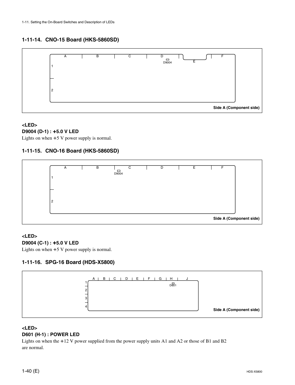 11-14. cno-15 board (hks-5860sd), 11-15. cno-16 board (hks-5860sd), 11-16. spg-16 board (hds-x5800) | Sony HDS-X5800 User Manual | Page 48 / 68