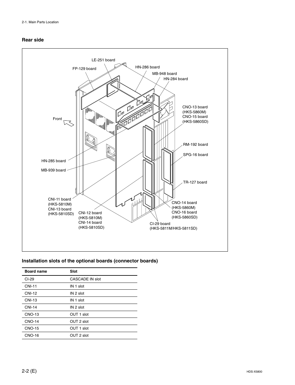 Sony HDS-X5800 User Manual | Page 52 / 68