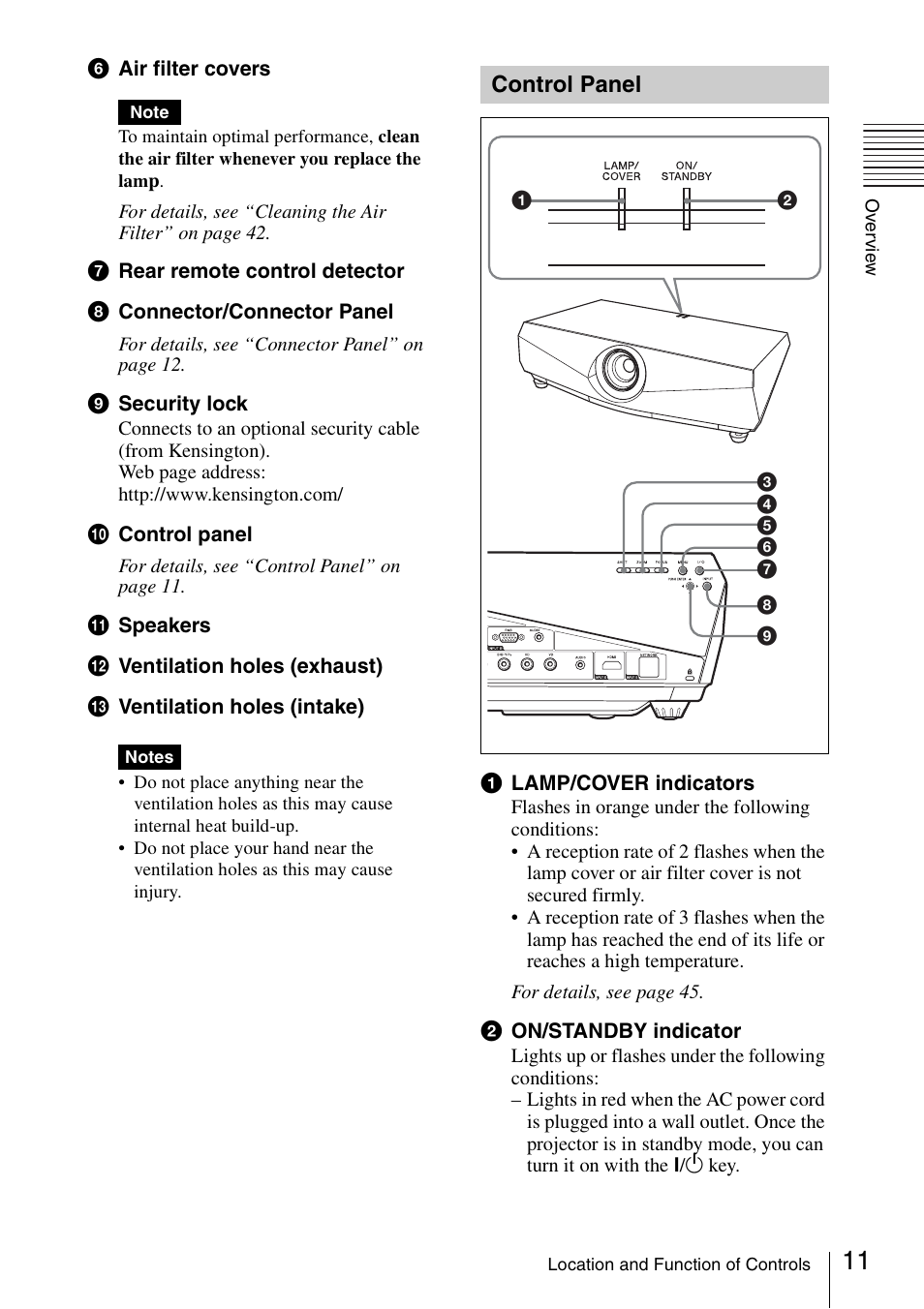 Control panel | Sony FE40L User Manual | Page 11 / 57