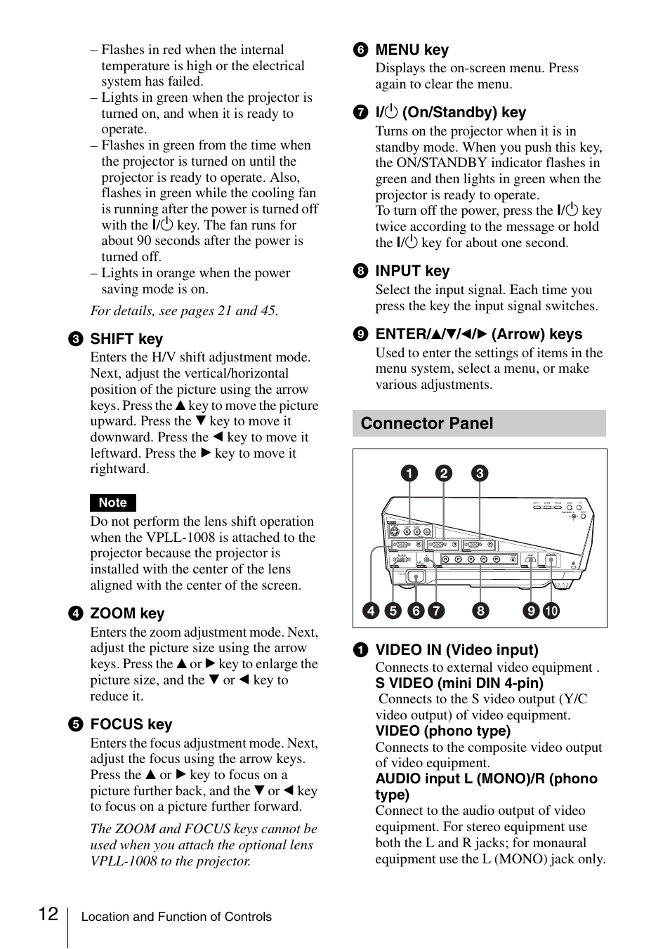 Connector panel | Sony FE40L User Manual | Page 12 / 57