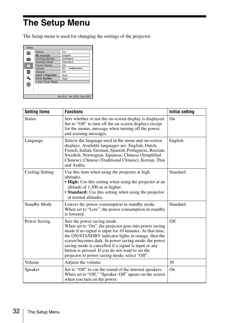 The setup menu | Sony FE40L User Manual | Page 32 / 57