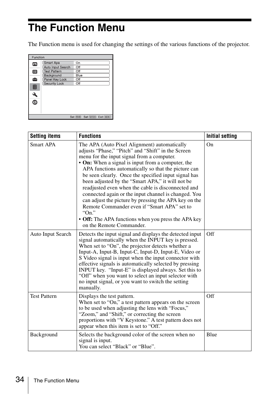 The function menu | Sony FE40L User Manual | Page 34 / 57