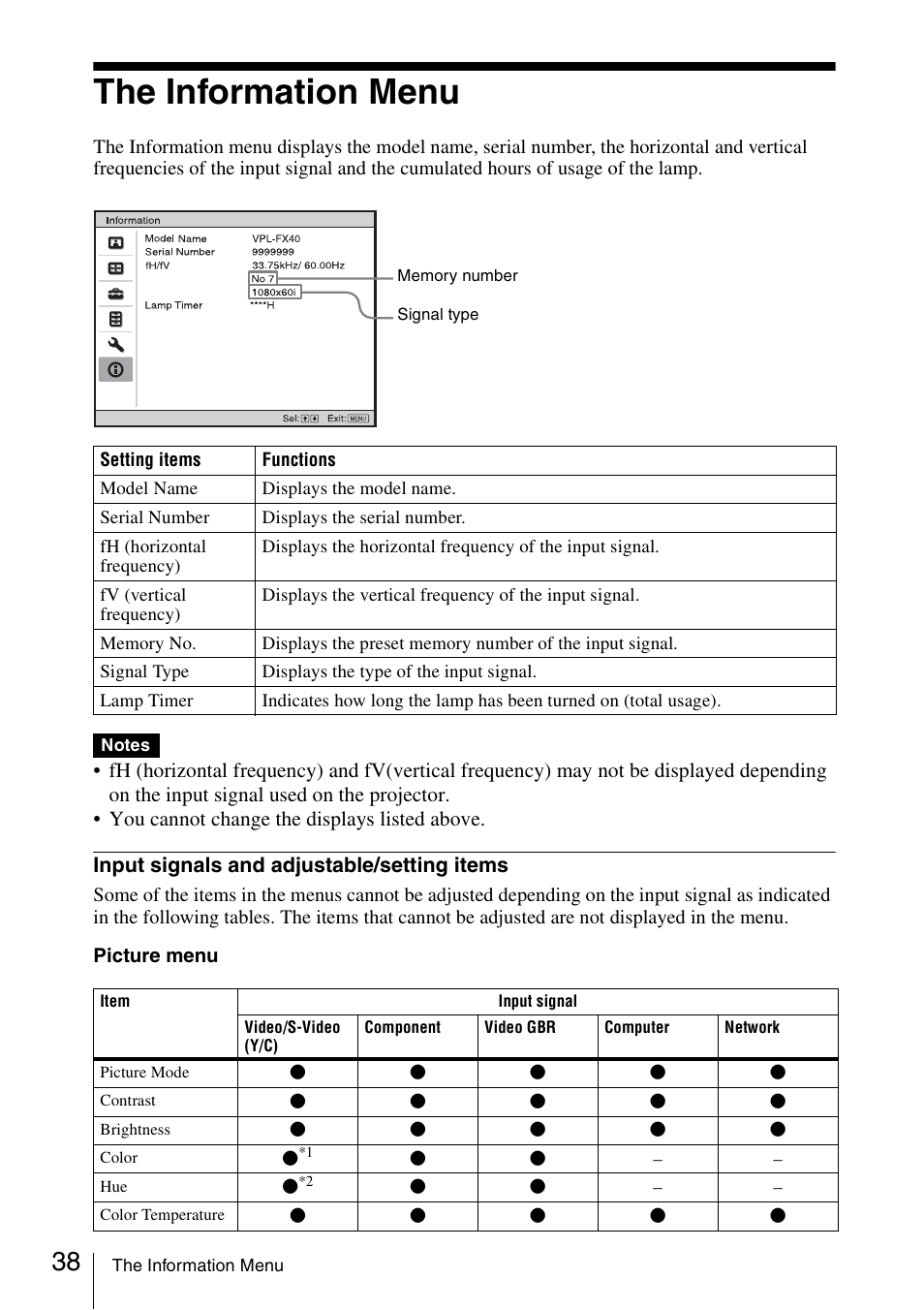 The information menu | Sony FE40L User Manual | Page 38 / 57