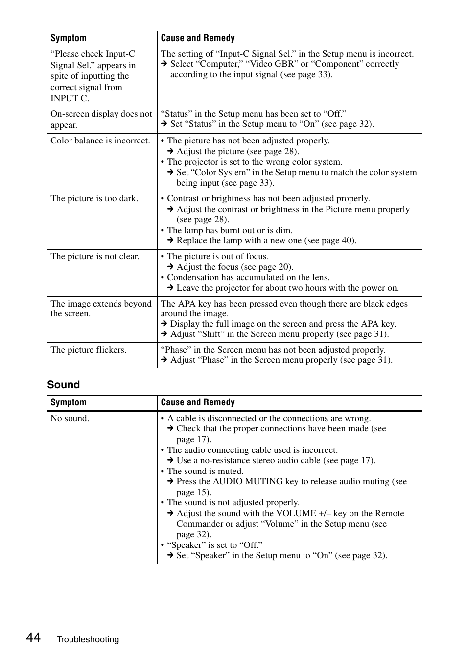 Sony FE40L User Manual | Page 44 / 57