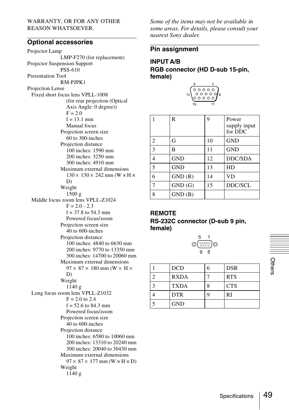 Sony FE40L User Manual | Page 49 / 57