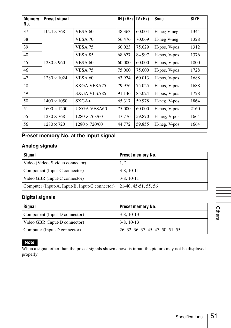 Sony FE40L User Manual | Page 51 / 57