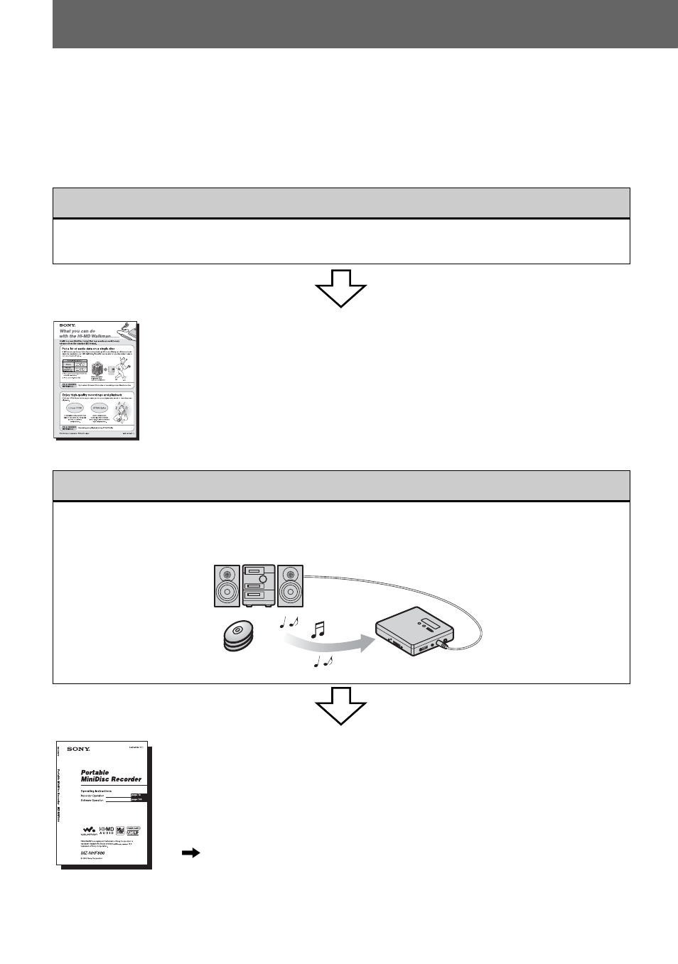About available functions and supplied manuals, Learning more about hi-md, Using the recorder | About available functions and supplied, Manuals | Sony MZ-NHF800 User Manual | Page 10 / 132