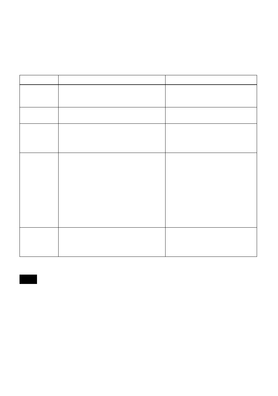 Sony MZ-NHF800 User Manual | Page 101 / 132