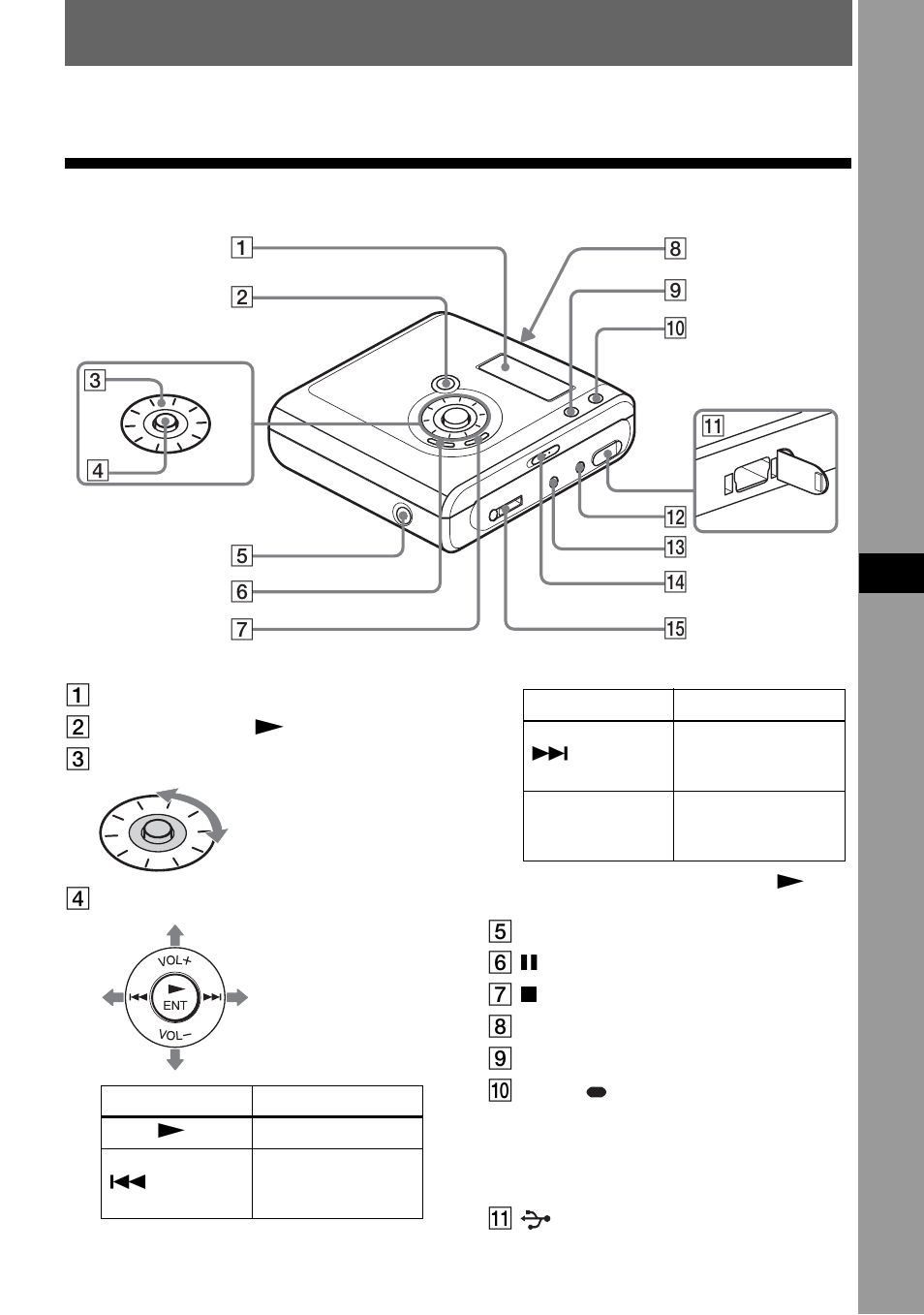 Looking at controls, The recorder | Sony MZ-NHF800 User Manual | Page 13 / 132