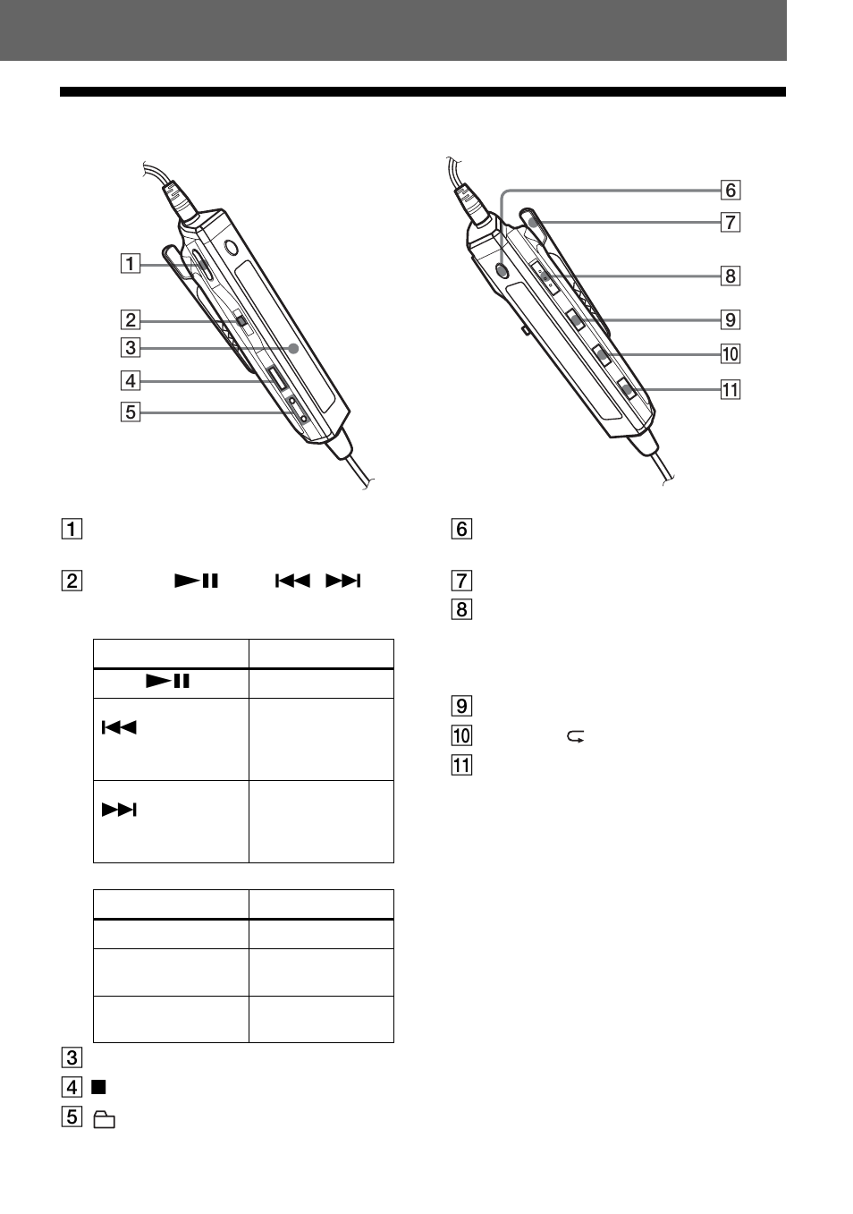 15 the headphones/earphones with a remote control | Sony MZ-NHF800 User Manual | Page 15 / 132