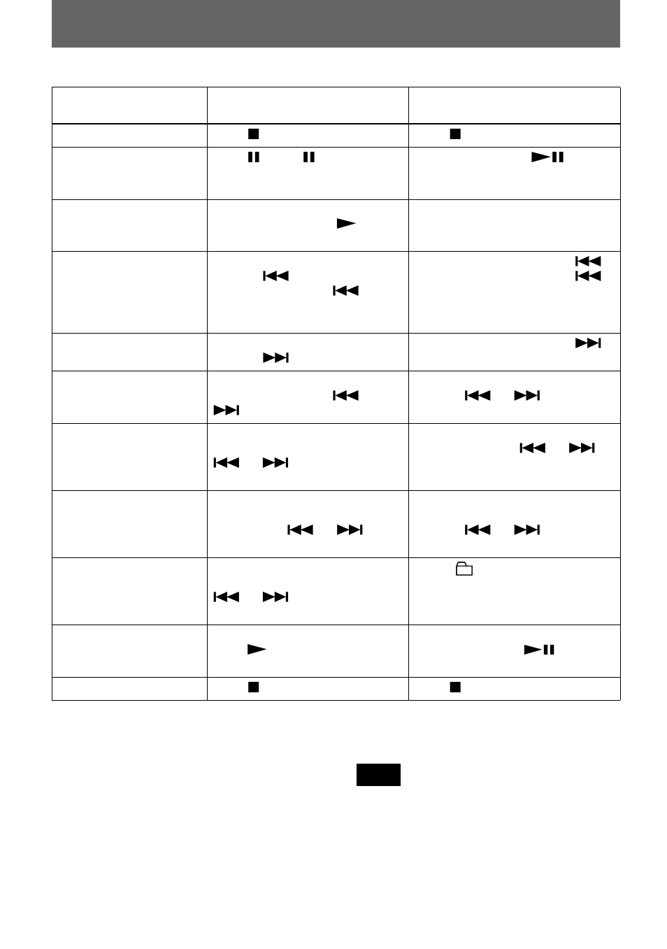 Sony MZ-NHF800 User Manual | Page 24 / 132