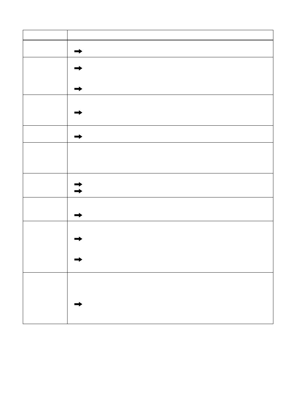 Sony MZ-NHF800 User Manual | Page 96 / 132