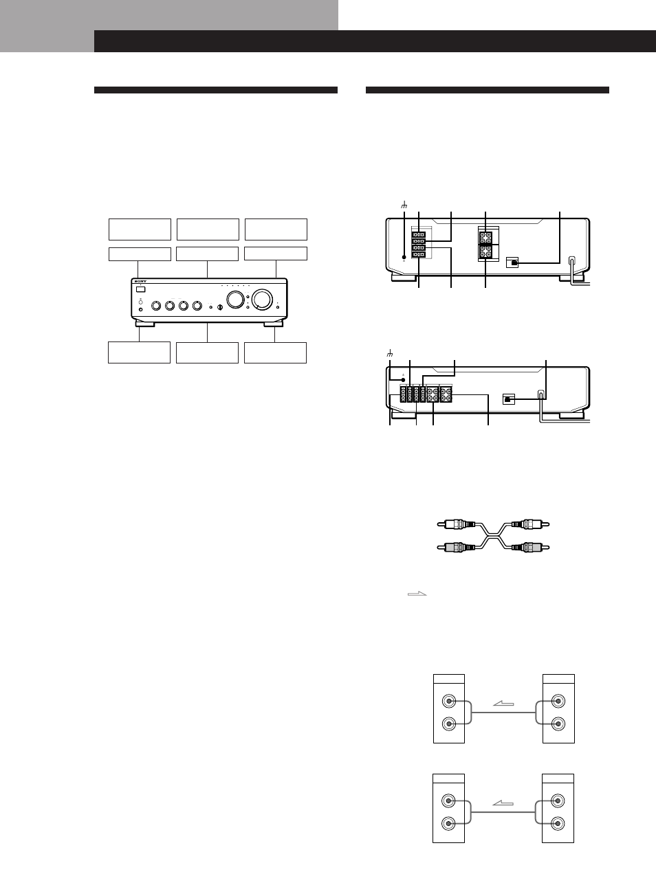 Préparatifs, Raccordements, Raccordement d’appareils audio | Préparatifs 4, Aperçu, Avant de commencer | Sony TA-FE910R User Manual | Page 16 / 48