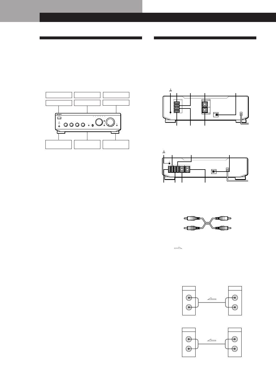 Getting started, Hookup overview, Audio component hookups | Getting started 4, Before you get started, Overview, Hookups | Sony TA-FE910R User Manual | Page 4 / 48