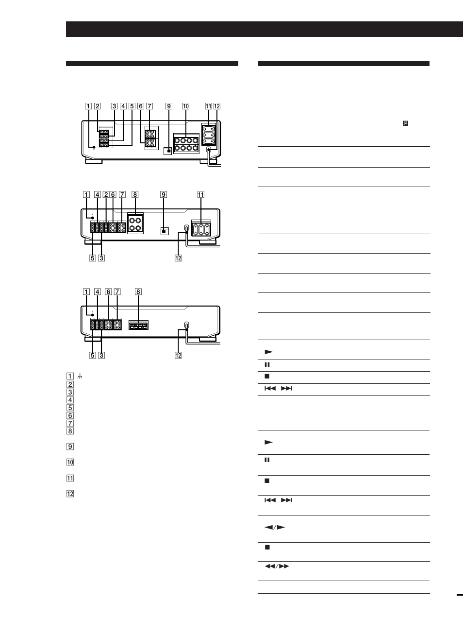 Descrição do painel posterior, Descrição dos botões do telecomando, Informações adicionais 12 | Rec out, Rec out in in, Switched 100w max in, Aux tuner cd phono, Switched 100w max, Rec out in, Impedance use 4 - 16 ω | Sony TA-FE910R User Manual | Page 48 / 48