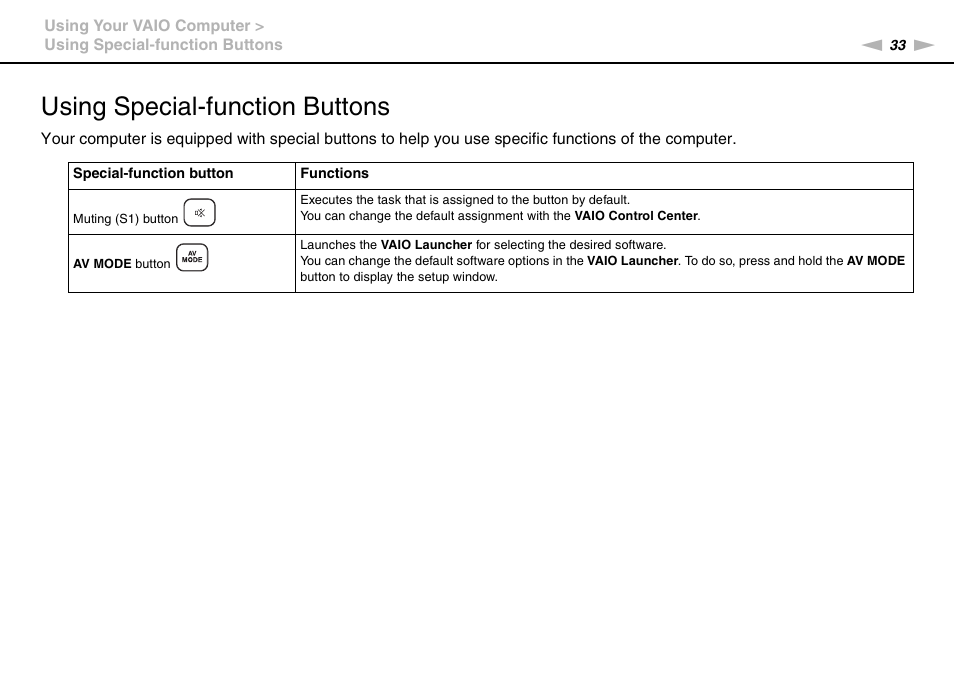 Using special-function buttons | Sony VAIO VGN-NS300 User Manual | Page 33 / 146