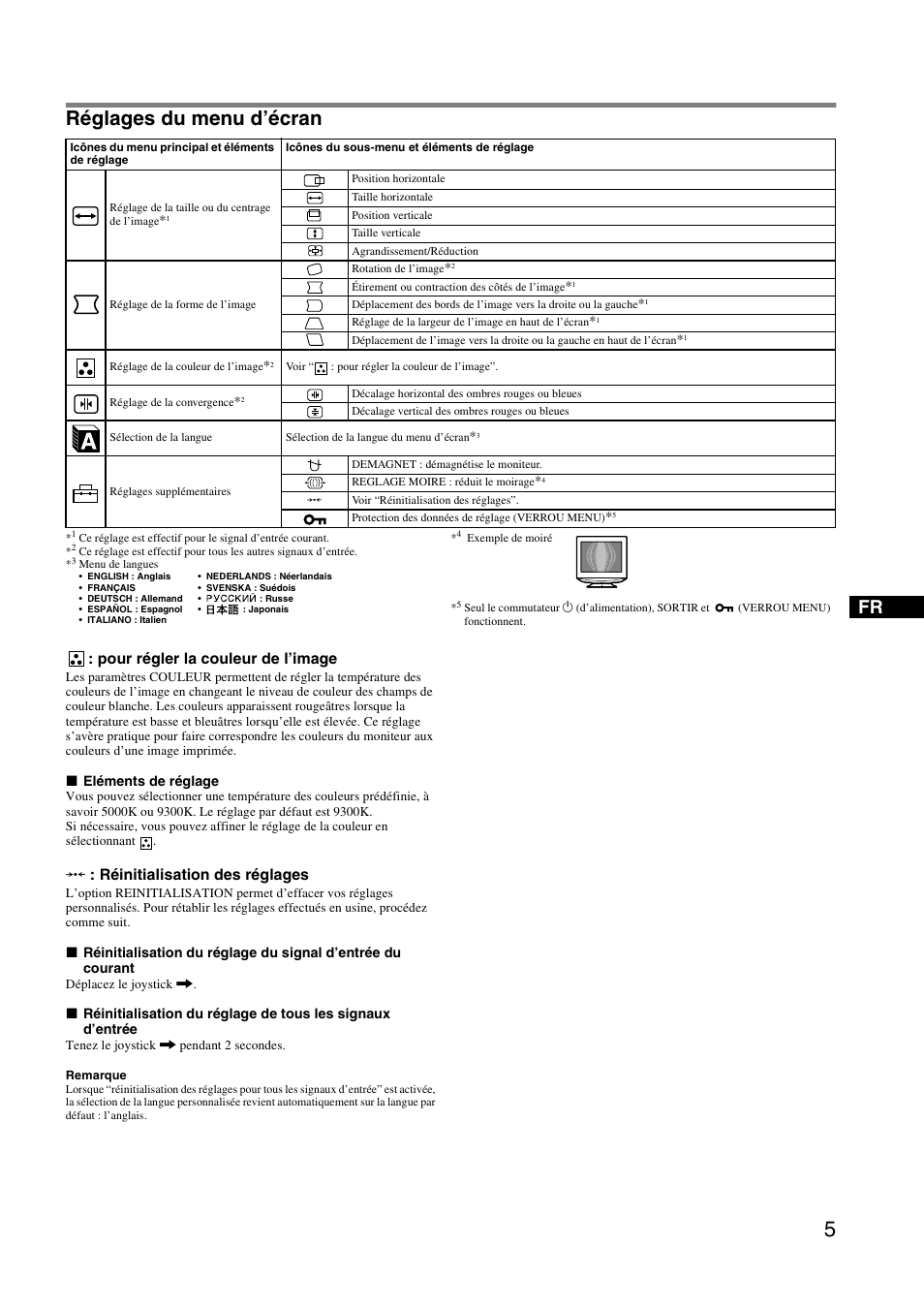 Réglages du menu d’écran, Pour régler la couleur de l’image, Réinitialisation des réglages | Sony HMD-A240 User Manual | Page 11 / 24