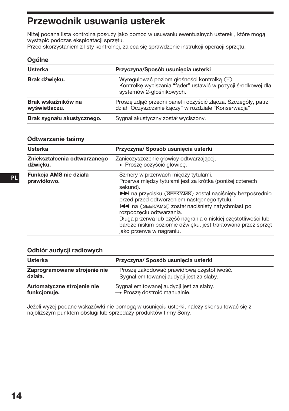 Przewodnik usuwania usterek | Sony ASD-3N/W User Manual | Page 28 / 72