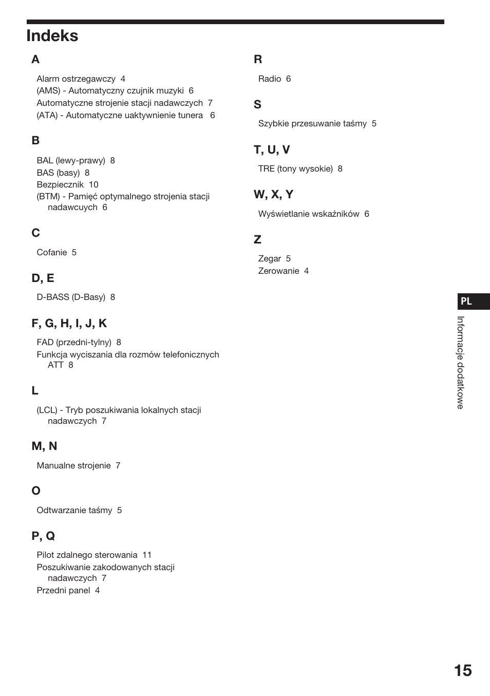 Indeks | Sony ASD-3N/W User Manual | Page 29 / 72
