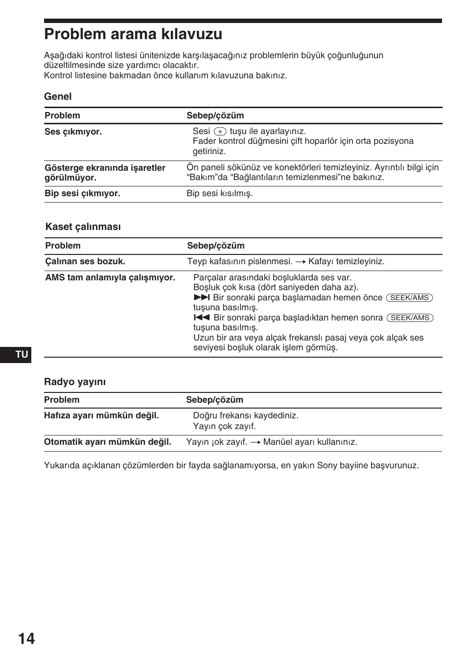 Problem arama kılavuzu | Sony ASD-3N/W User Manual | Page 70 / 72