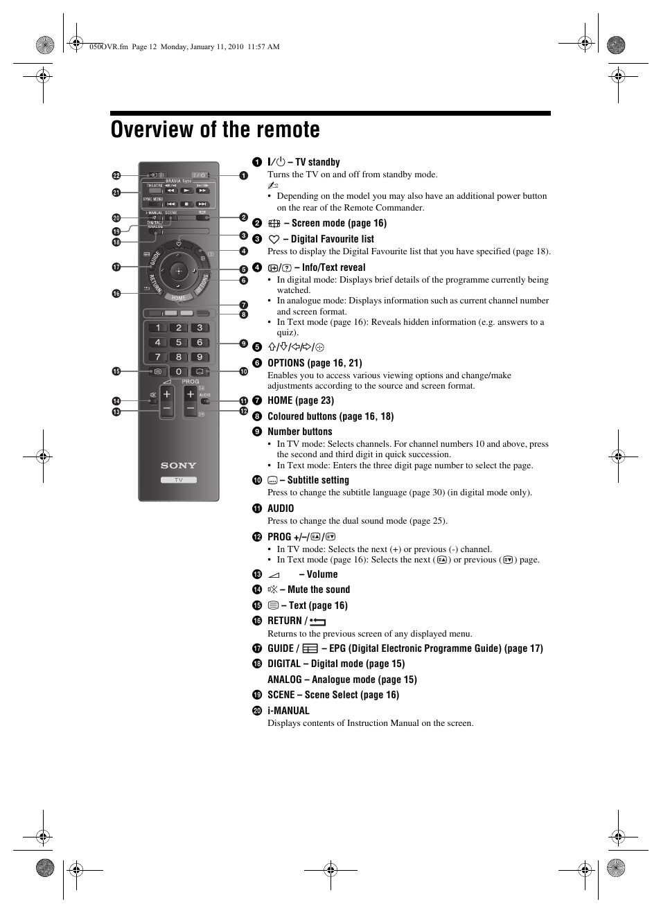 Overview of the remote | Sony BRAVIA KDL-32EX3xx User Manual | Page 12 / 39