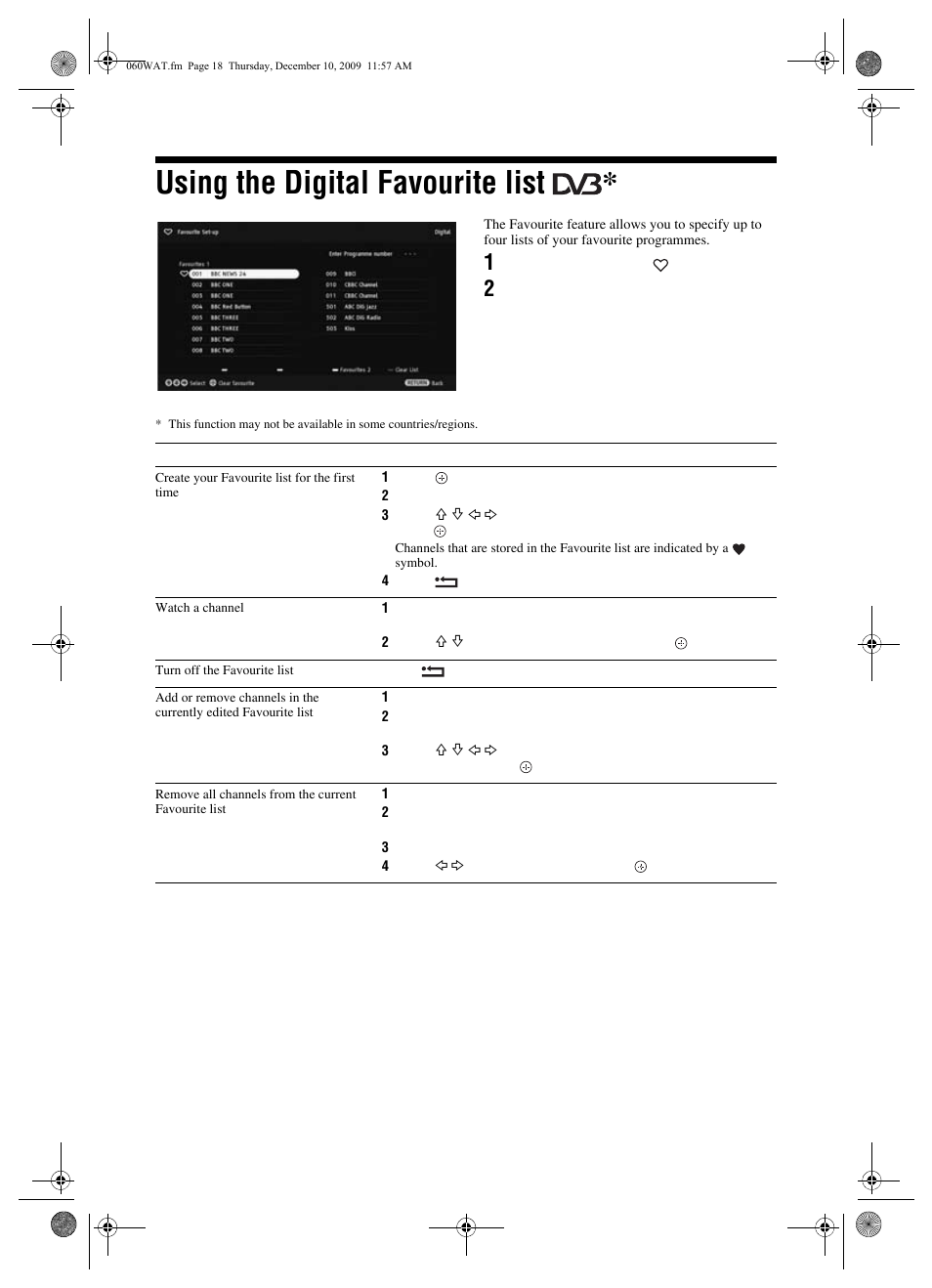 Using the digital favourite list | Sony BRAVIA KDL-32EX3xx User Manual | Page 18 / 39