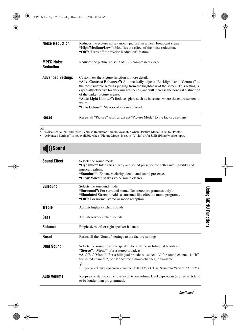 Sound | Sony BRAVIA KDL-32EX3xx User Manual | Page 25 / 39