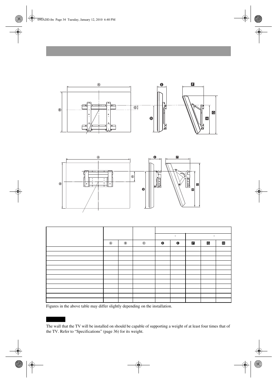 Tv installation dimensions table | Sony BRAVIA KDL-32EX3xx User Manual | Page 34 / 39