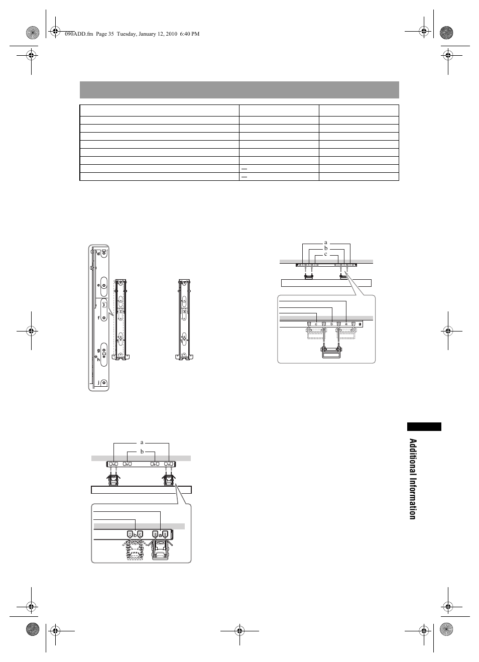 Screw and hook locations diagram/table, Additional information | Sony BRAVIA KDL-32EX3xx User Manual | Page 35 / 39