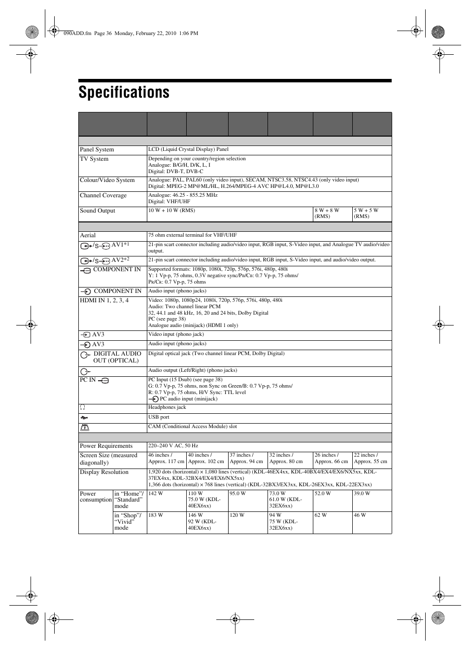 Specifications | Sony BRAVIA KDL-32EX3xx User Manual | Page 36 / 39