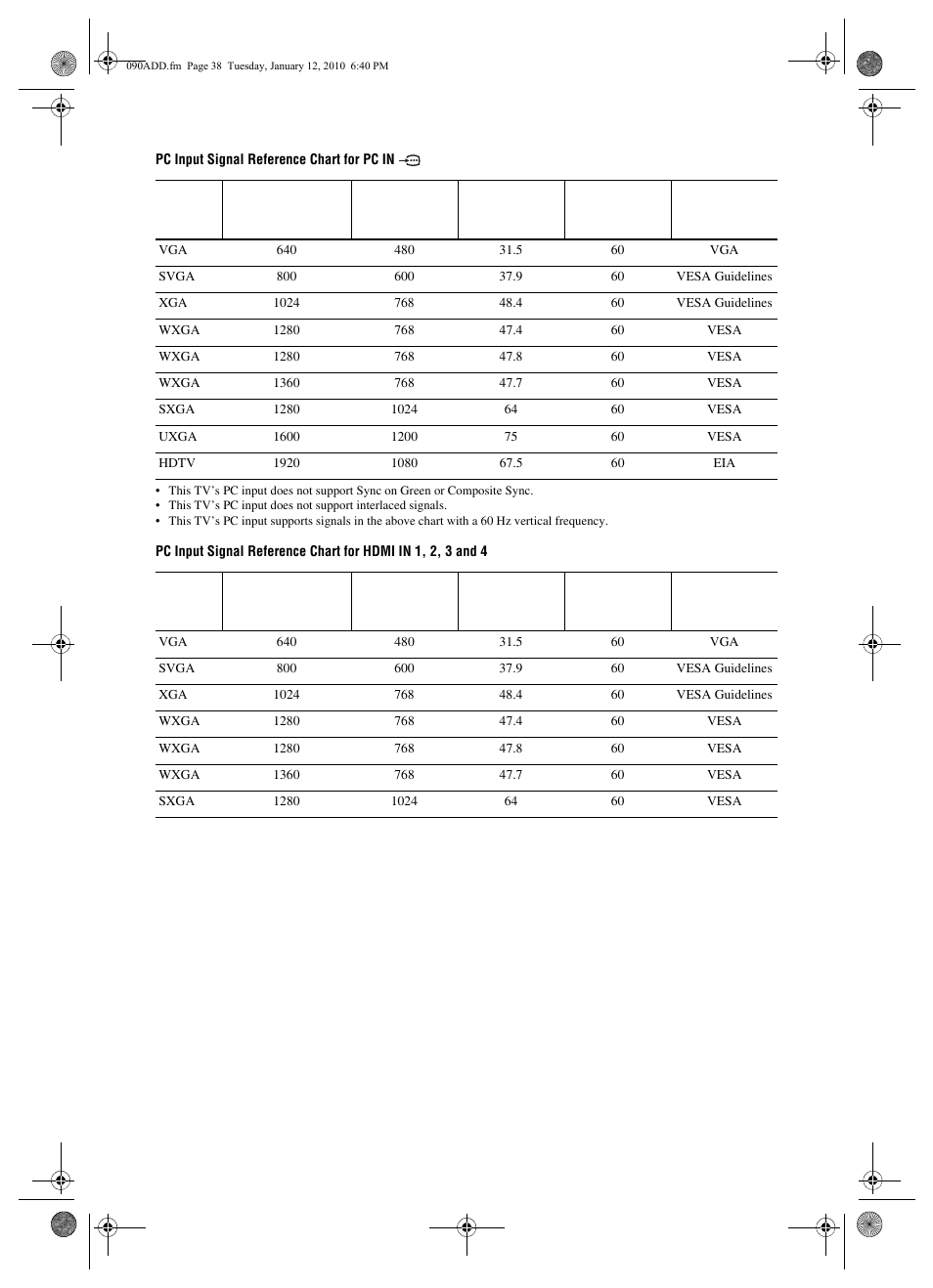 Sony BRAVIA KDL-32EX3xx User Manual | Page 38 / 39