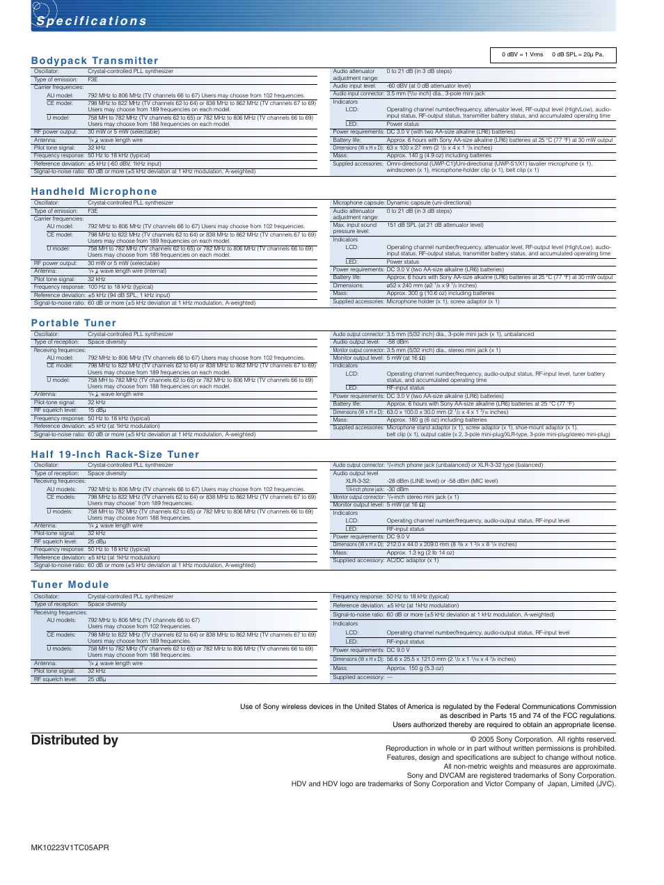 Distributed by | Sony CE User Manual | Page 8 / 8