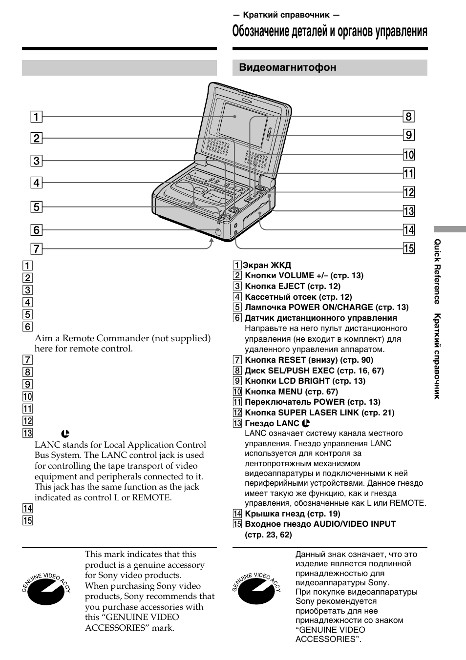 Identifying the parts and controls, Oбознaчeниe дeтaлeй и оpгaнов yпpaвлeния | Sony DIGITAL 8 GV-D800E User Manual | Page 103 / 112